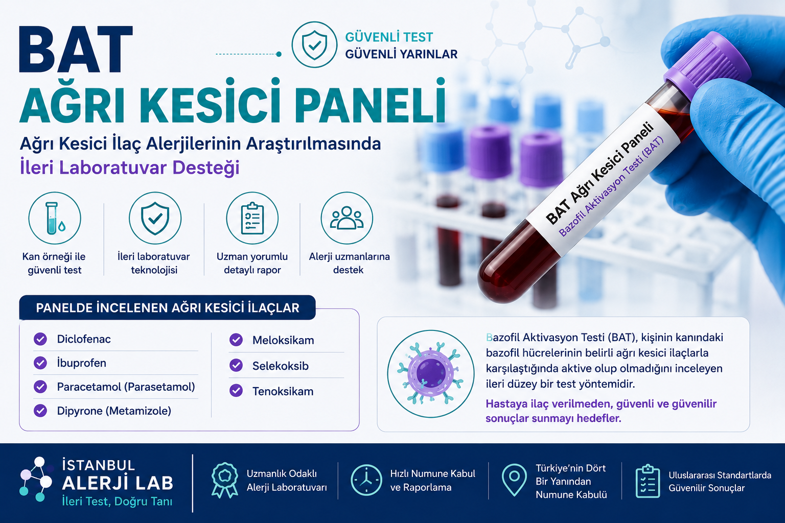 BAT Ağrı Kesici Paneli