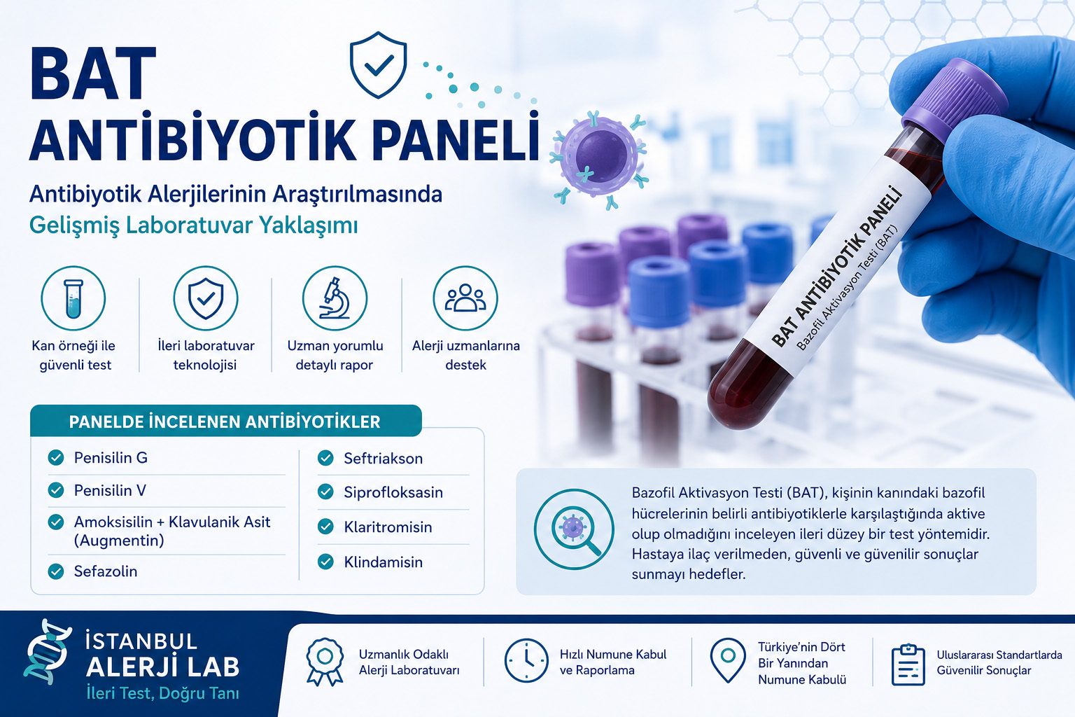 BAT Antibiyotik Paneli