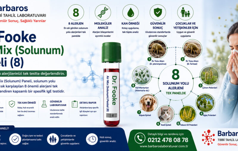 Dr. Fooke Air Mix (Solunum) Paneli (8)
