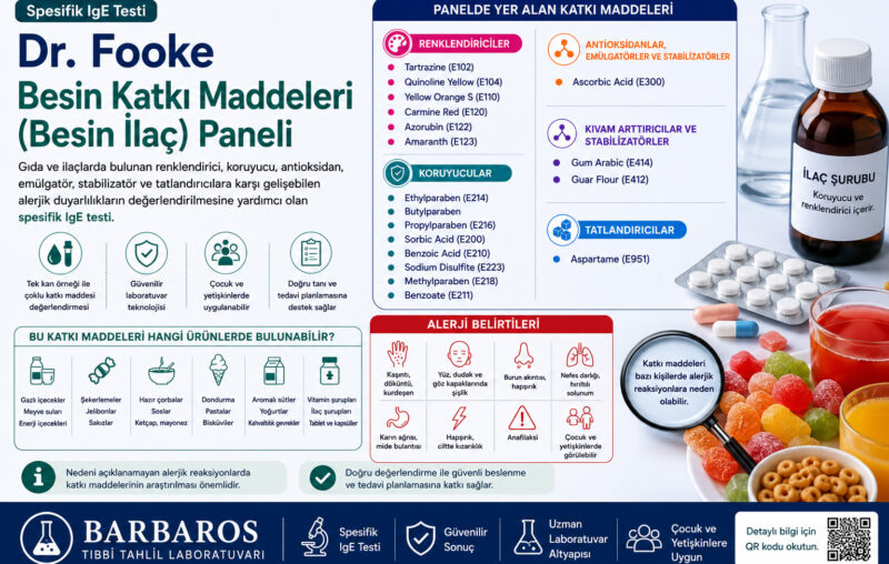 Dr. Fooke Besin Katkı Maddeleri (Besin İlaç)