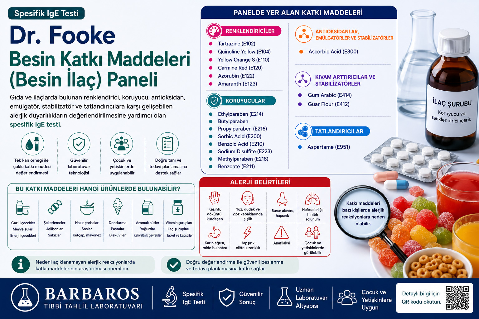 Dr. Fooke Besin Katkı Maddeleri (Besin İlaç)