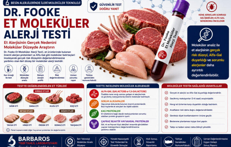 Dr. Fooke Et Moleküler Alerji Testi