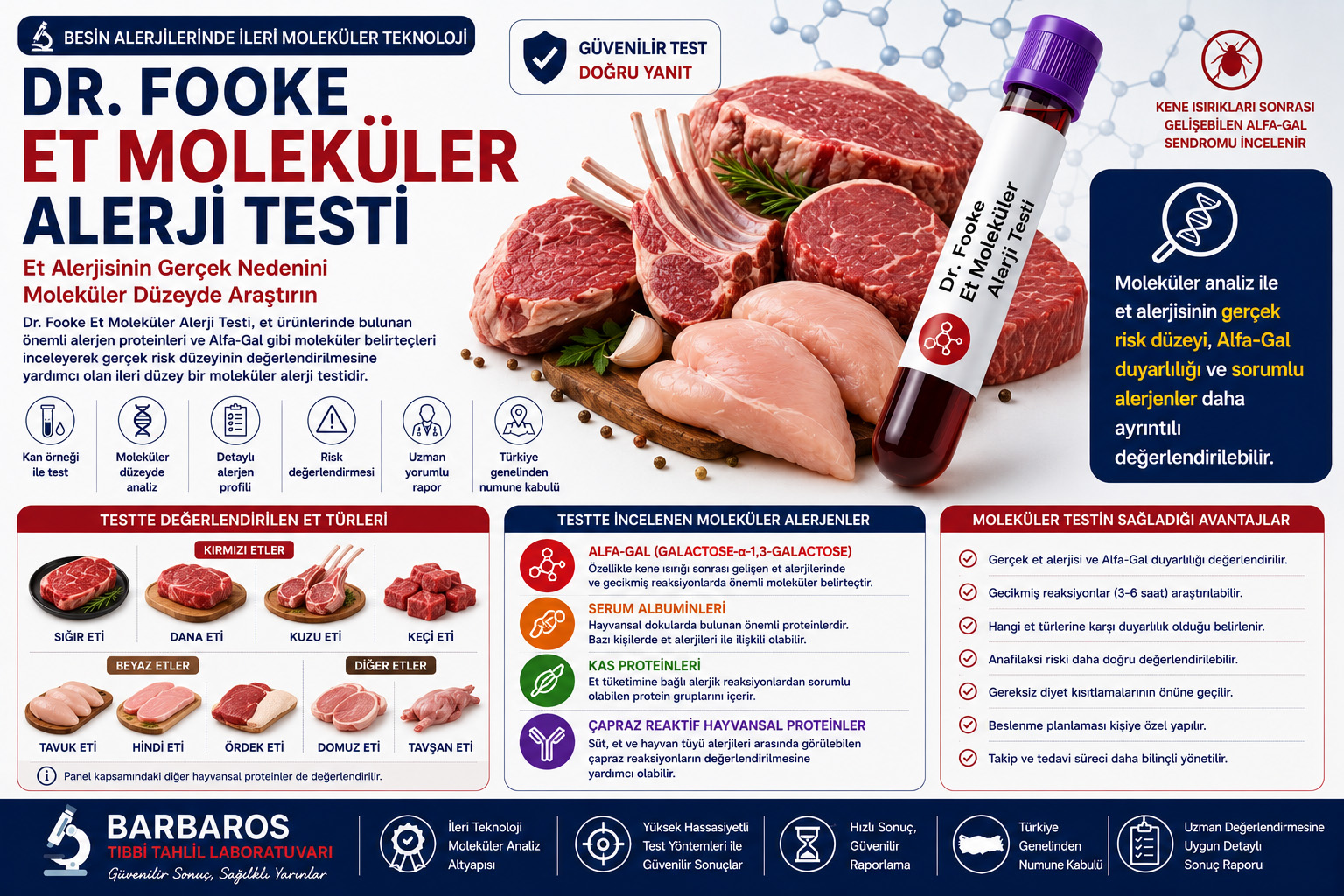Dr. Fooke Et Moleküler Alerji Testi