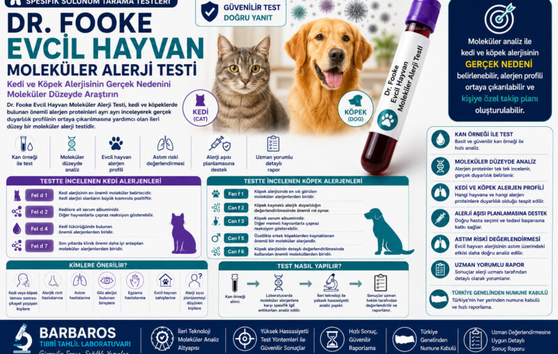 Dr. Fooke Evcil Hayvan Moleküler Alerji Testi