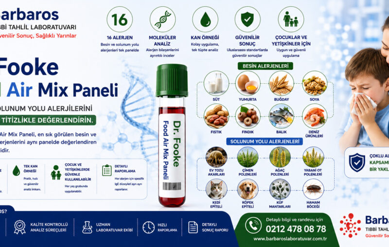 Dr. Fooke Food Air Mix Paneli