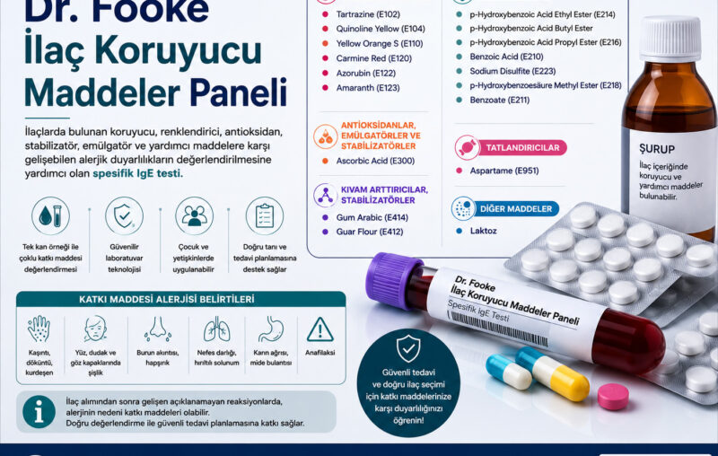 Dr. Fooke İlaç Koruyucu Maddeler