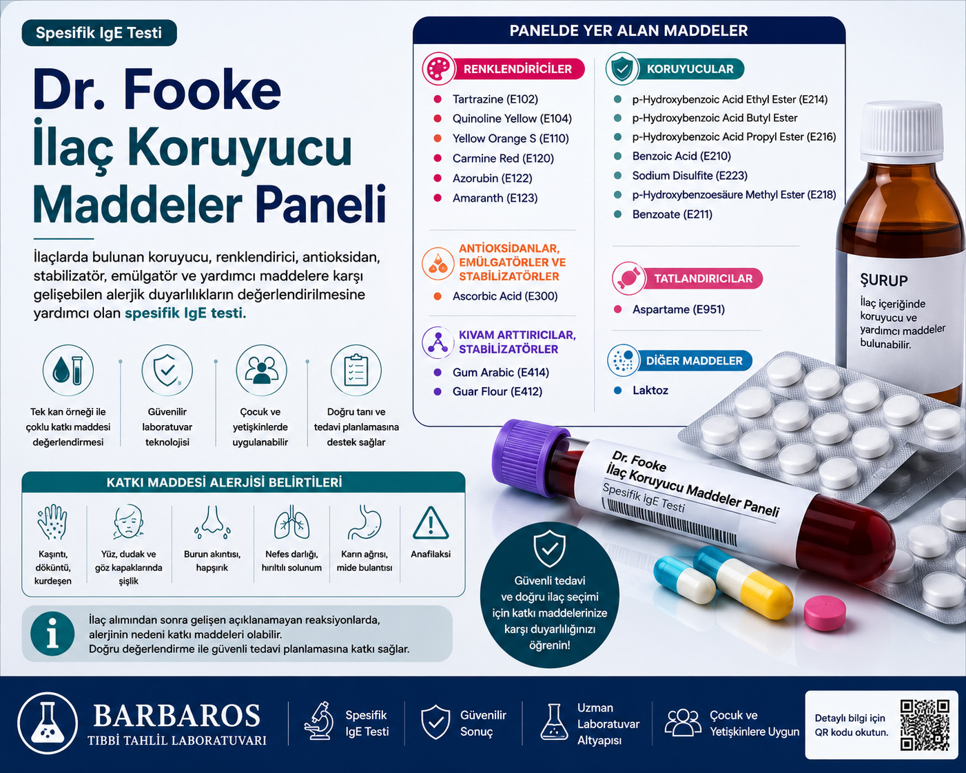 Dr. Fooke İlaç Koruyucu Maddeler