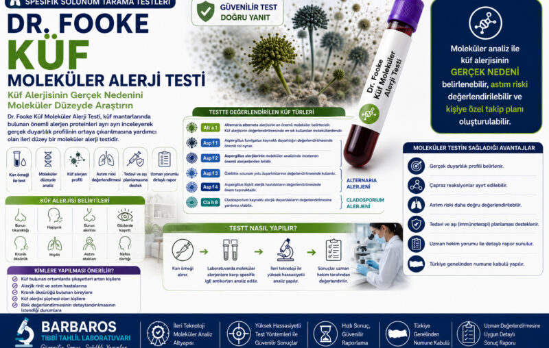 Dr. Fooke Küf Moleküler Alerji Testi