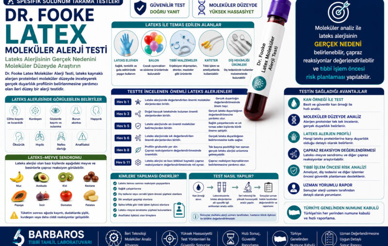 Dr. Fooke Latex Moleküler Alerji Testi Lateks Alerjisinde Moleküler Tanı