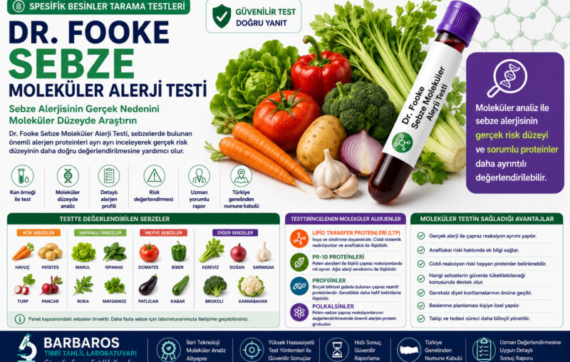 Dr. Fooke Sebze Moleküler Alerji Testi