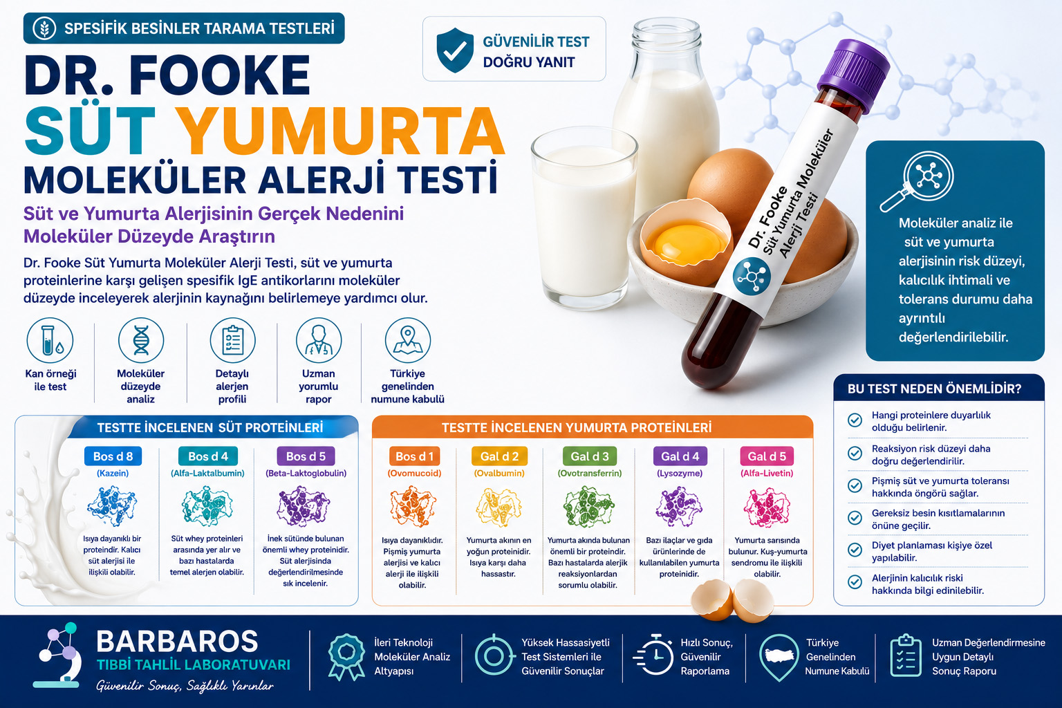Dr. Fooke Süt Yumurta Moleküler Alerji Testi