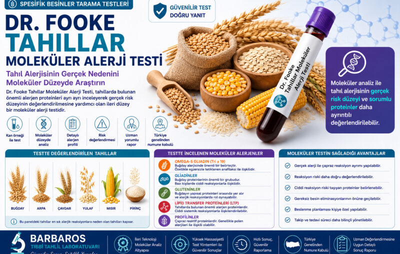 Dr. Fooke Tahıllar Moleküler Alerji Testi