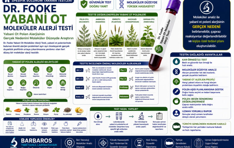 Dr. Fooke Yabani Ot Moleküler Alerji Testi