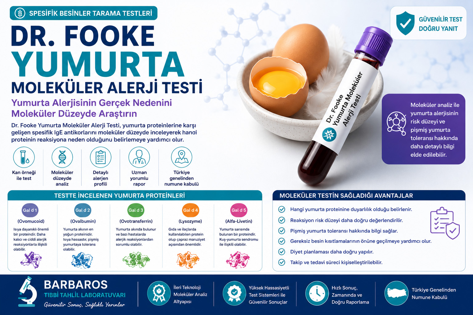 Dr. Fooke Yumurta Moleküler Alerji Testi